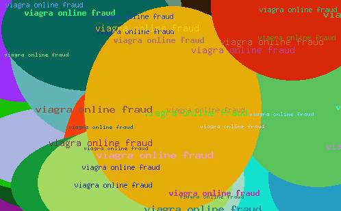 Viagra Online Fraud